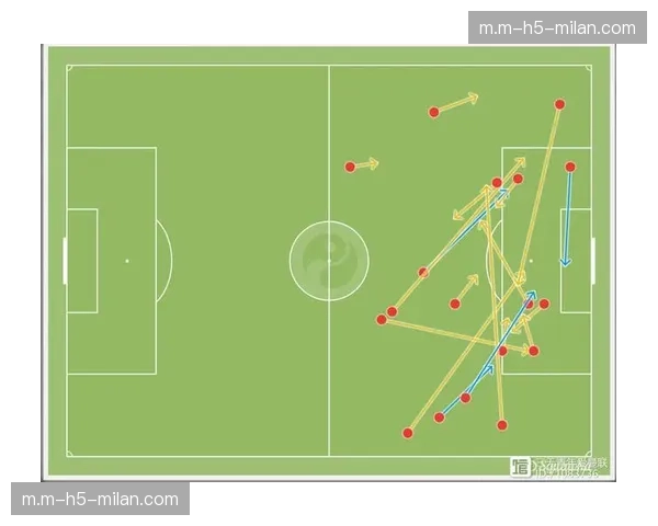 阿贾克斯防线对横向转移球反应迟缓，阿尔克马尔利用宽度调动成效显著
